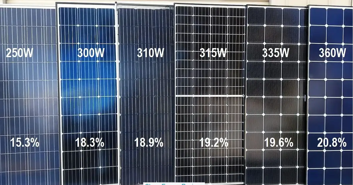 Autoconsumo eficiente Madrid